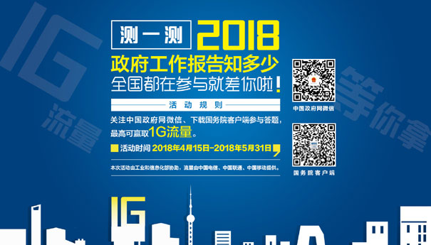 測一測：2018政府工作報(bào)告知多少